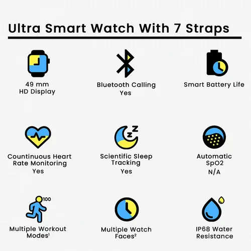 ⌚ 7 Straps Ultra Smart Watch - Image 4