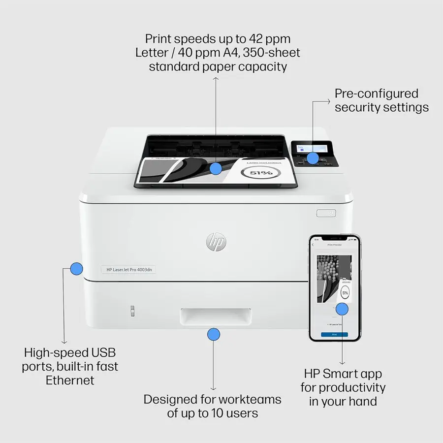 HP LaserJet Pro 4003dn — High-Speed Office Printer - Image 4